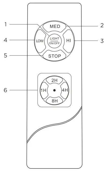 YATON ST-CF220706 Ceiling Fan with Light - fig 1