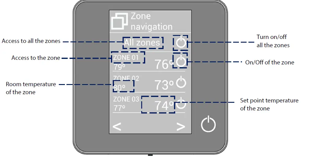 AZVAFTHINKCB-61280-Wired-Airzone-Think-Controller-VAF-for-VAF-fig-14