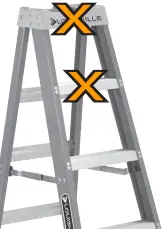 Determining the right ladder length Figure 1