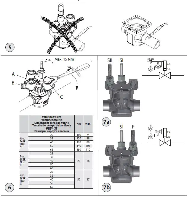 Danfoss ICSH 25-80 Dual Position Solenoid Valve-fig-3