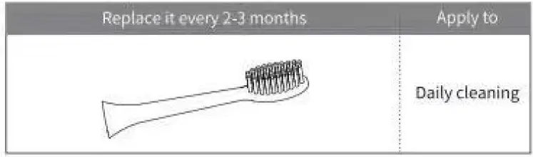 OPERAN OR989 Electric Toothbrush 2