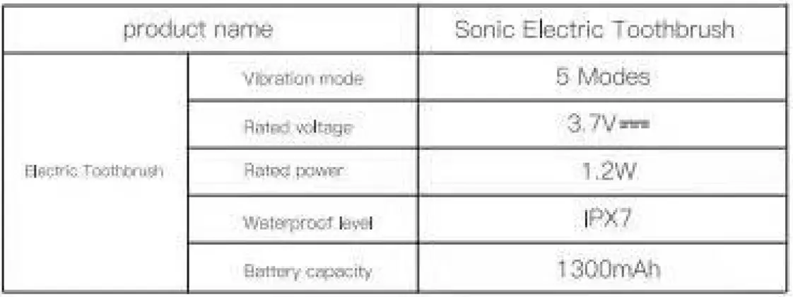 OPERAN OR989 Electric Toothbrush 3