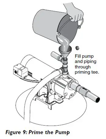 PENTAIR-Series-CJ-Shallow-Well-Jet-Pumps-Tank-Systems-9