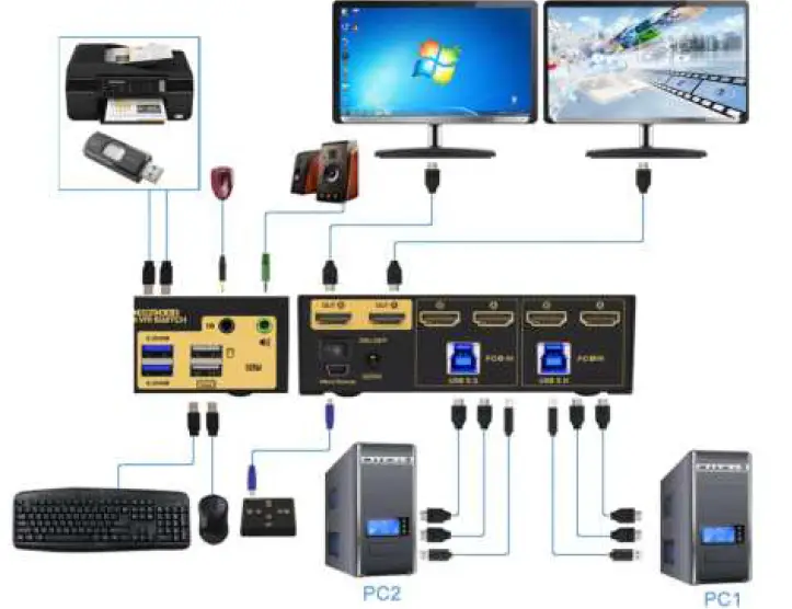 CKL-922HUA-M-USB3-0Matrix-KVM-Switch-04