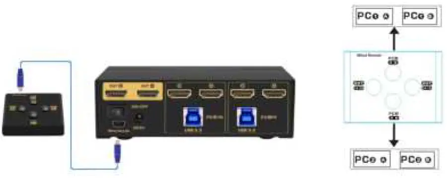 CKL-922HUA-M-USB3-0Matrix-KVM-Switch-10