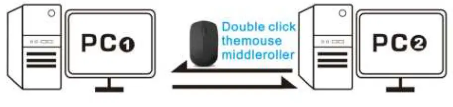 CKL-922HUA-M-USB3-0Matrix-KVM-Switch-18