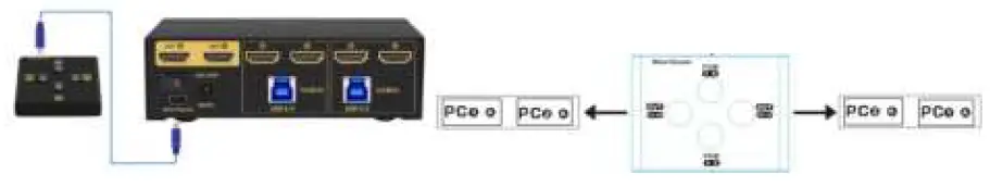 CKL-922HUA-M-USB3-0Matrix-KVM-Switch-27