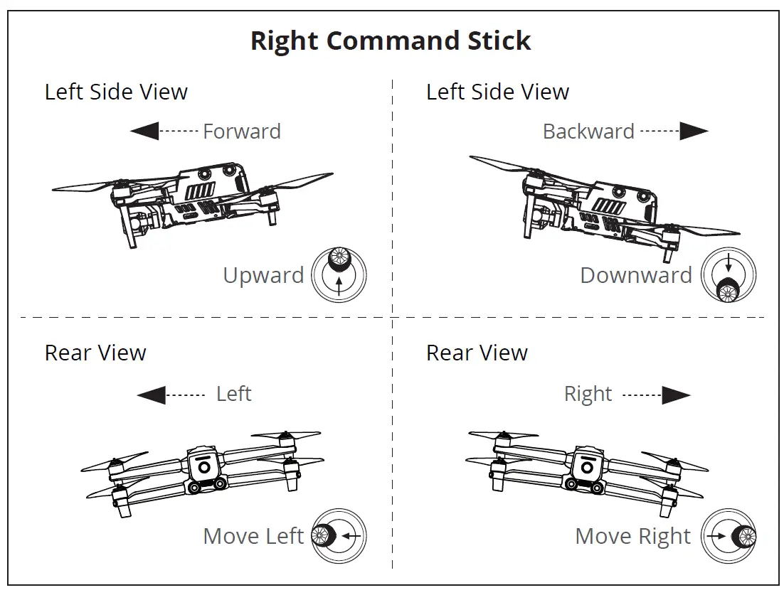 AUTEL EVO II Enterprise V3 6K Rugged Bundle 24