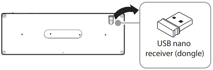 CONNECTINGYOUR KEYBOARD