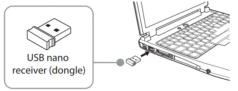 CONNECTINGYOUR KEYBOARD