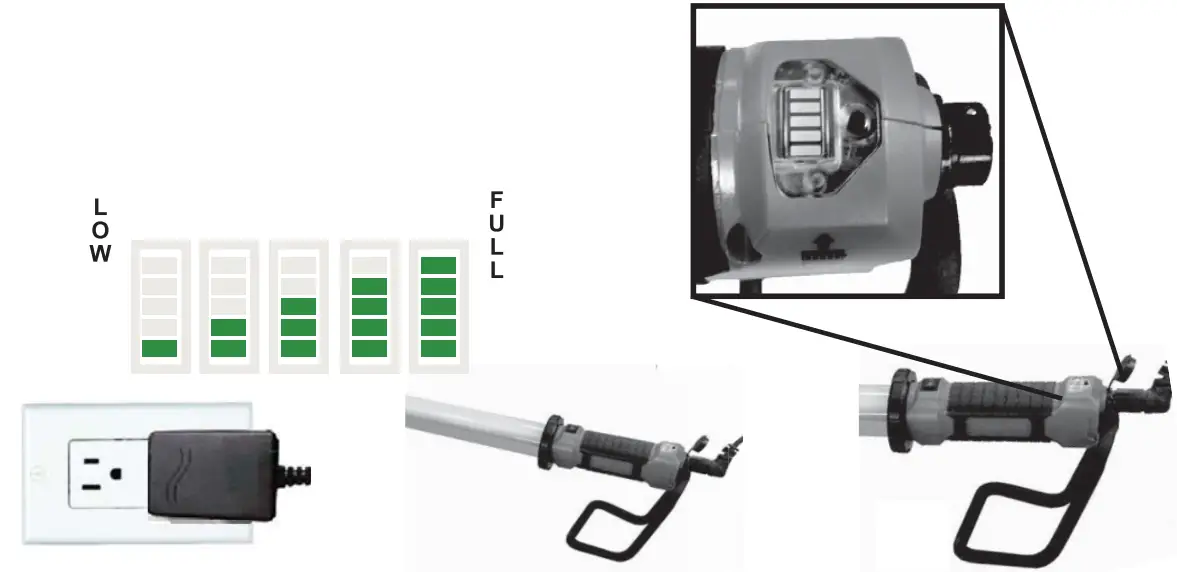 Operation Instruction