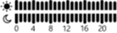 Adax SolAire EXO Ceramic Electric Heater or Radiator 29