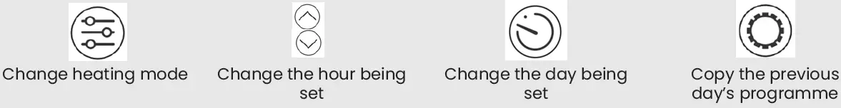 Adax SolAire EXO Ceramic Electric Heater or Radiator 30