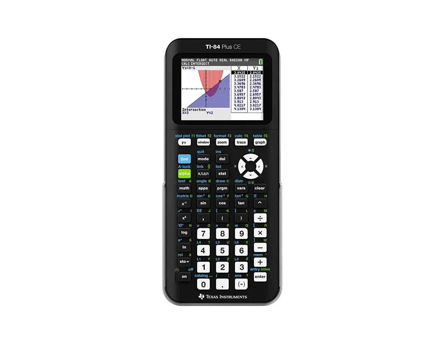 Texas Instruments Ti-84 Plus Ce Graphing Calculator User Manual