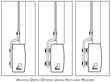 Multiple Depth Options