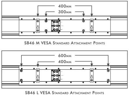 SB46 L VESA Standard Attachment Points