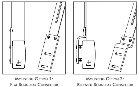 Soundbar Connectors for Wall Mount Brackets