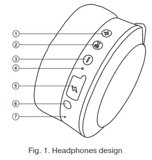 SVEN AP-B580MV Wireless Stereo Headphones -