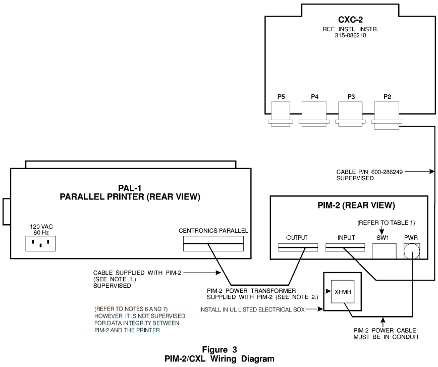 CERBERUS PYROTRONICS PAL 1 Parallel Printer - Wiring Diagram 1