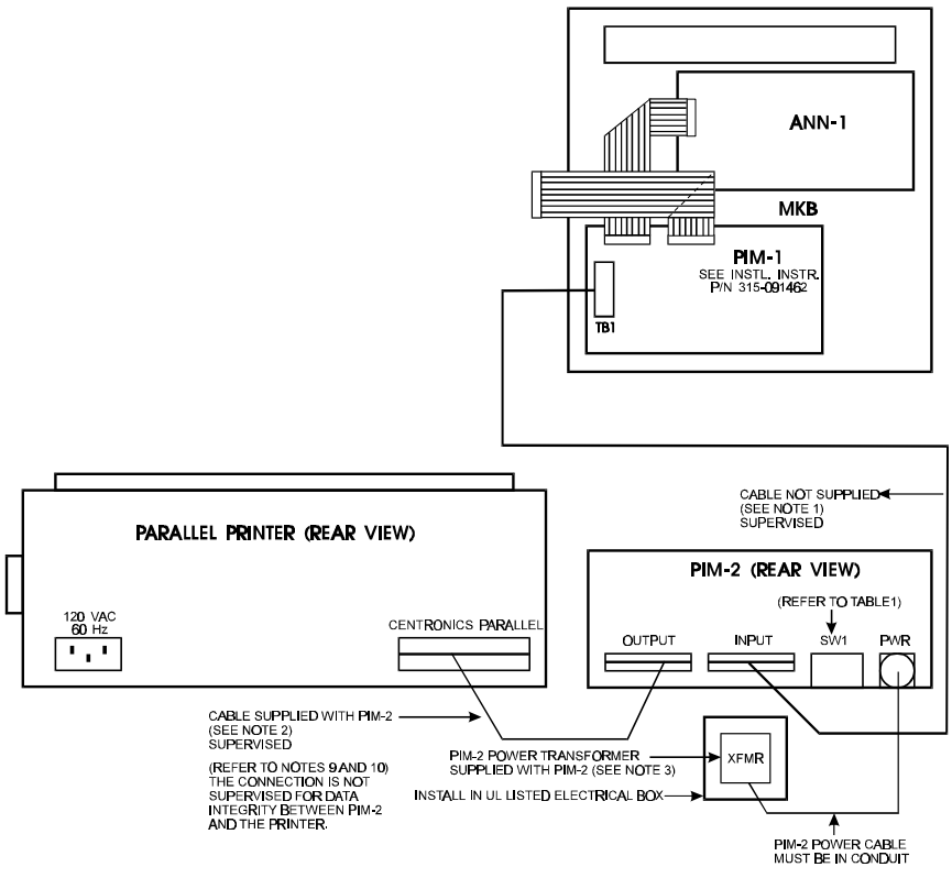 CERBERUS PYROTRONICS PAL 1 Parallel Printer - Wiring Diagram