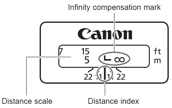 Canon-2271C005-85-mm-f-1-4-Fixed-Lens-FIG-4