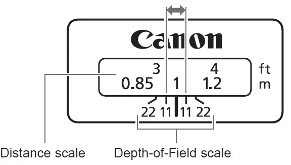 Canon-2271C005-85-mm-f-1-4-Fixed-Lens-FIG-5