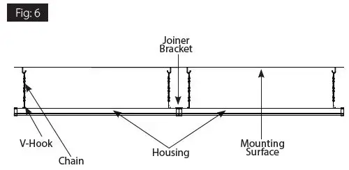 RAB-GUS17-Field-Adjustable-fig-6