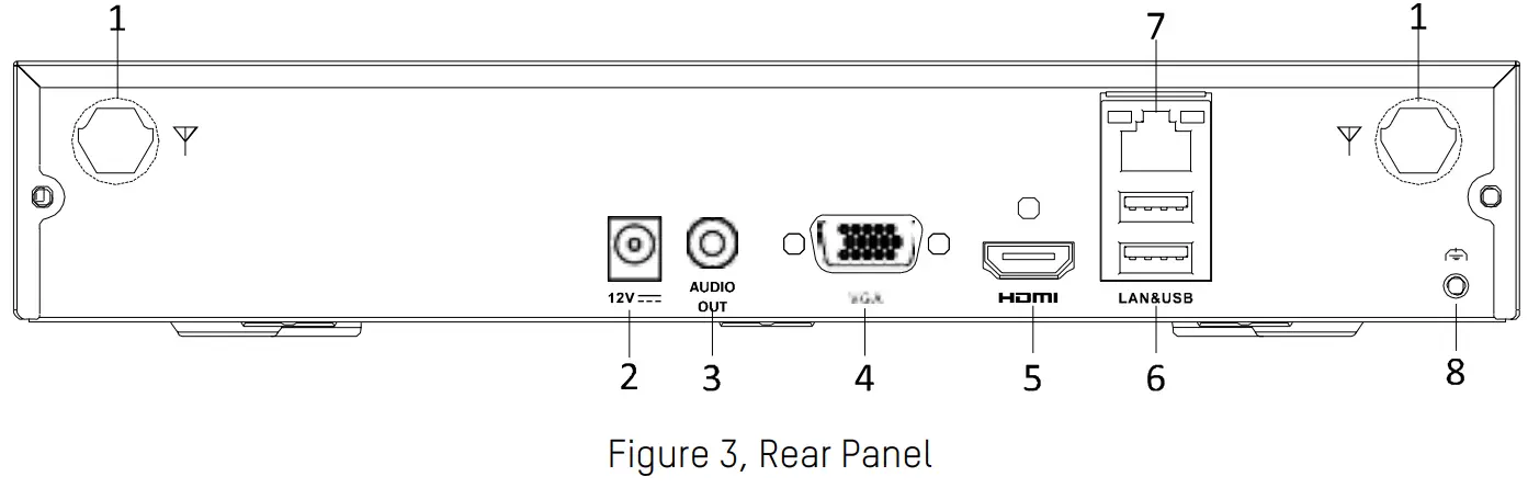 HIKVISION EKI-K41B44W Wireless 4-4mp Camera -- Rear Panel
