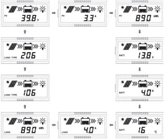 ENERDRIVE EN43510 MPPT Solar Charge Controller c1