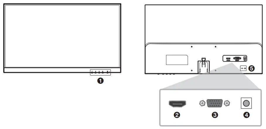 Hanwha Techwin SMT-2212 Monitor