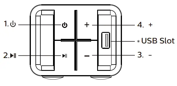 motorola MT100-SB21 100W 2.1 Soundbar - Side panel
