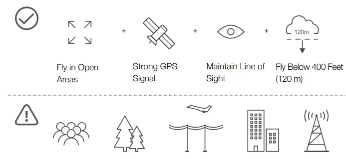 dji MAVIC 2 Enterprise with Smart Controller Drone - fly safe