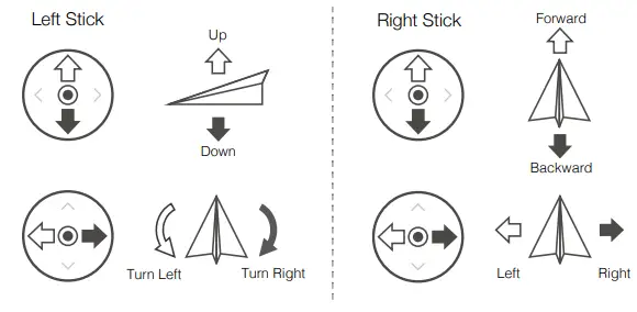 dji MAVIC 2 Enterprise with Smart Controller Drone - operation
