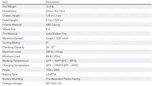 FIG 13 SPECIFICATIONS