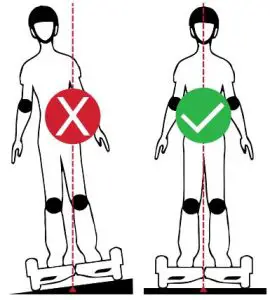 FIG 9 RIDING INSTRUCTIONS
