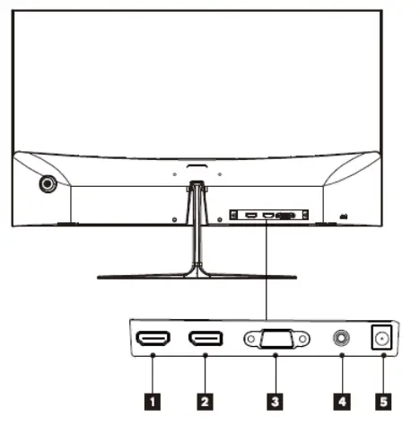kogan KAMN27F7TA 27FHD IPS Freesync Frameless Monitor - connectivity