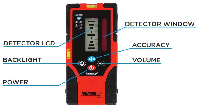 JOHNSON Rotary Laser 40-6535 40 -OPERATION GUIDE