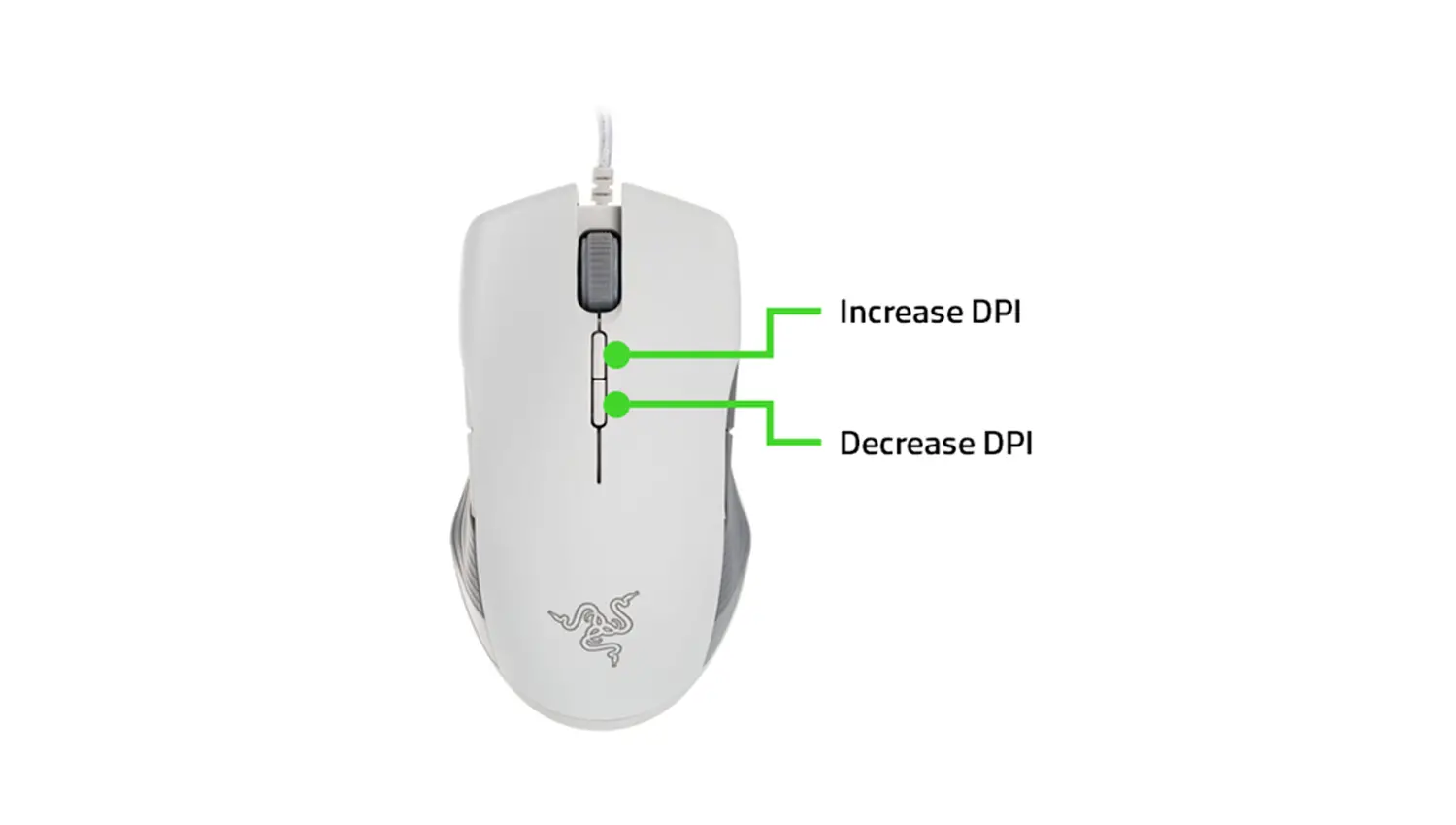Change Razer Mouse Dpi Sensitivity
