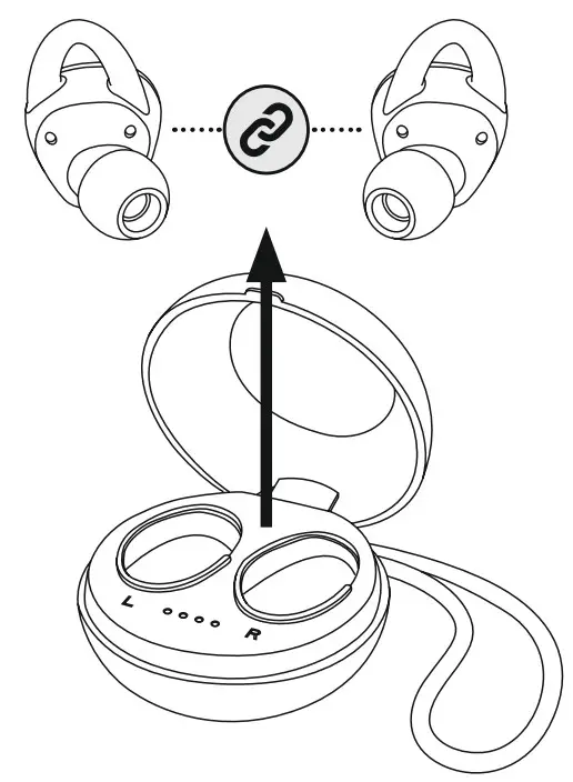 hama 00177064 LiberoBuds Bluetooth Headphone - Bluetooth®