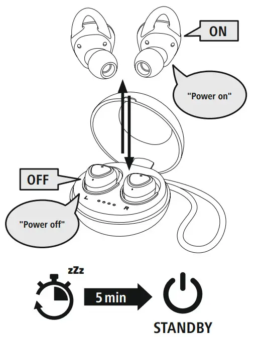 hama 00177064 LiberoBuds Bluetooth Headphone - STANDBY