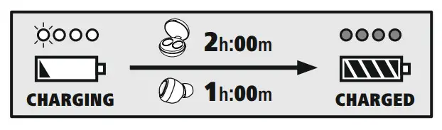 hama 00177064 LiberoBuds Bluetooth Headphone - procedure