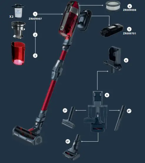 Rowenta Force Flex RH98TY98EO98 Handstick Cordless Vacuum Cleaner User Guide fig1