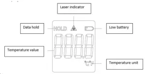 TRIPLETT IRT225 10 1 Mini IR Thermometer - figure 1