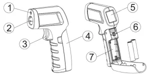 TRIPLETT IRT225 10 1 Mini IR Thermometer - figure