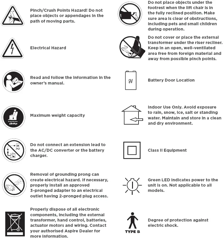PRODUCT SAFETY SYMBOLS