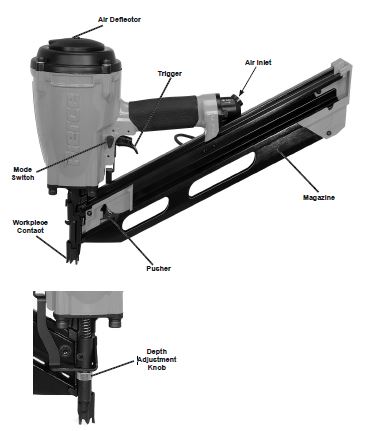 Pierce 58025 30 Degree Paper Tape Framing Nailer fig3