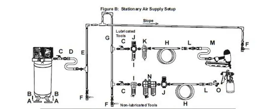 Pierce 58025 30 Degree Paper Tape Framing Nailer fig5