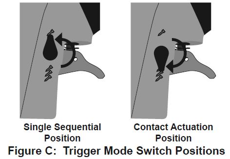 Pierce 58025 30 Degree Paper Tape Framing Nailer fig6