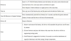 FIG 2 Set up Instruction.JPG
