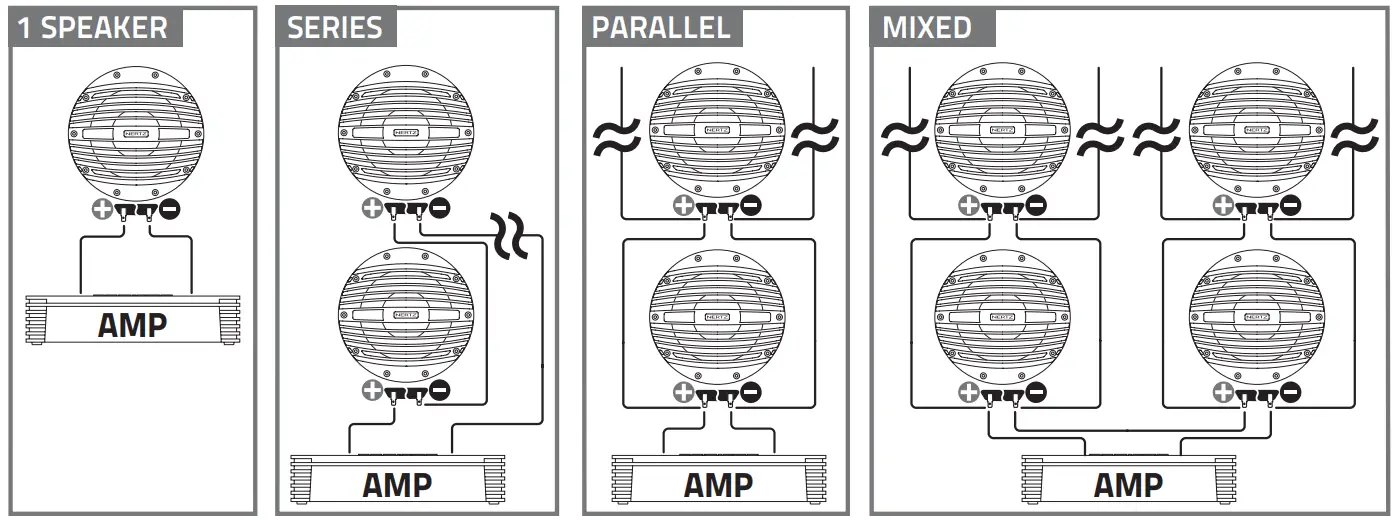 HERTZ HEX65SLDG Marine Sport LED Coaxial 65 Inch Speakers - fig 10